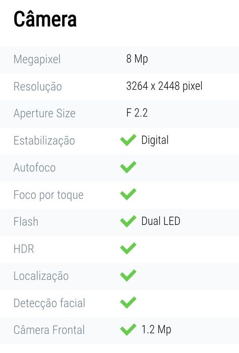 iPhone 6 desbloqueado