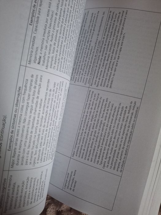 Livro adquirido em 2022