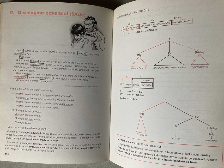 Da Comunicação à Expressão - Livro Escolar Antigo
