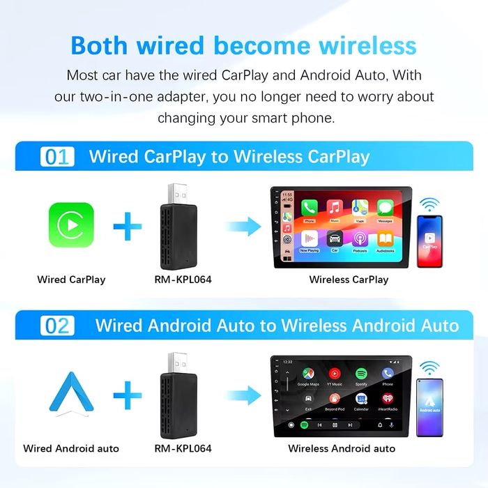 Адаптер RM-KPL064 - бездротовий Apple CarPlay та AndroidAuto