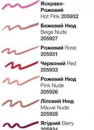 Водостійкий олівець-лайнер карандаш  для губ і очей Мері Кей МериКей