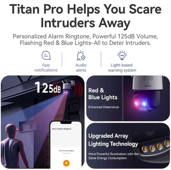 Поворотная камера 3K+ Imou Titan Pro 6MP (IPC-U7LP-6V0NE)