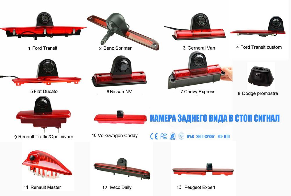 Камера заднего вида Renault Master Opel Movano Nissan Interstar