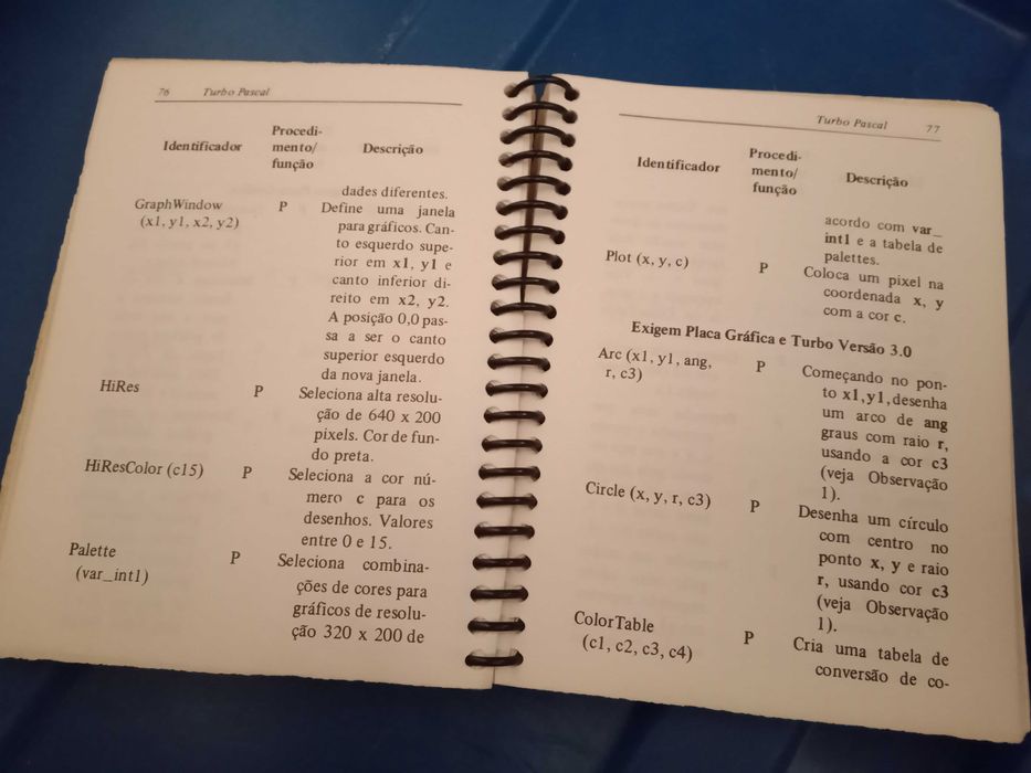 Livros Programação - Turbo Pascal Turbo C C++ Vírus Computador BASIC
