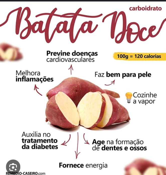 Batata doce 0.70 €