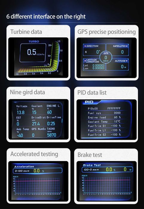 Carro hud 2021+ + gps ferramenta de diagnóstico do carro
