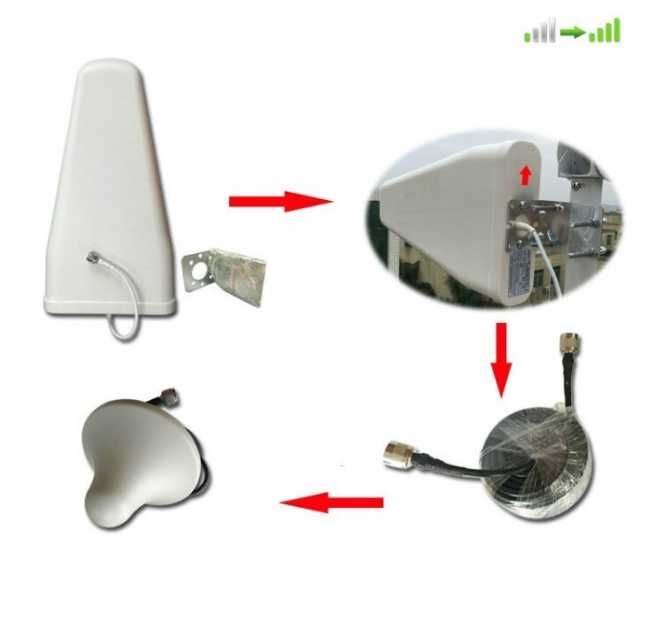 GSM 3G 4G усилитель репитер мобильной связи +Интернет> Мощный+ Антенны