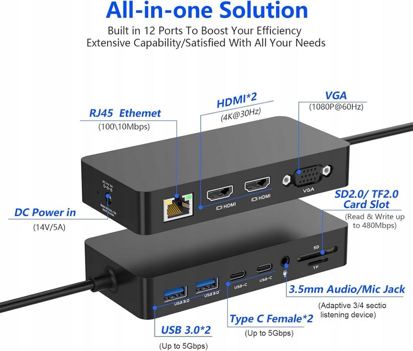 Microsoft Surface Dock 2, 12 w 1 potrójny wyświetlacz HDMI 4K + VGA