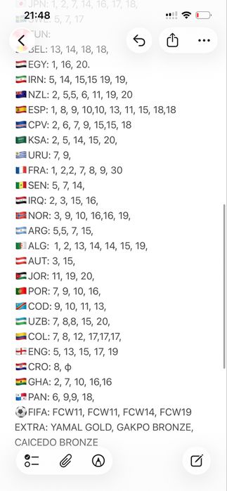 Naklejki Panini World Cup 2026
