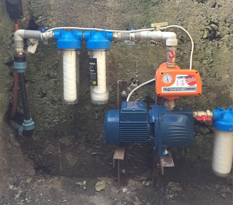 Власна вода з вашого джерела