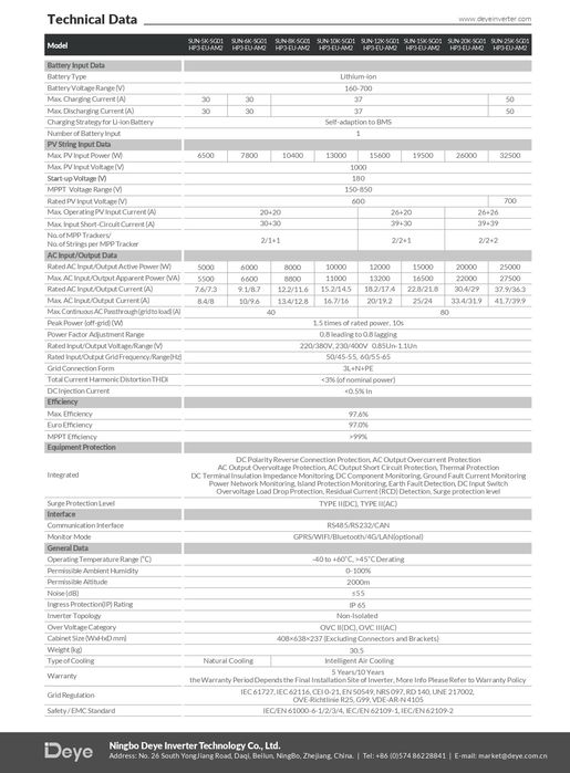 Inversor híbrido DEYE 12kW SG01HP3 trifásico de alta tensão