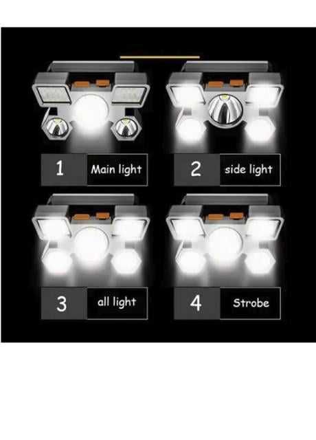Налобний ліхтар LED