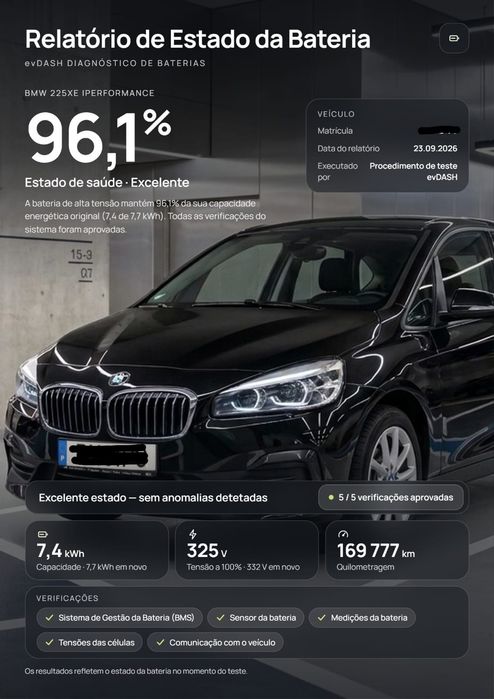 BMW 225xe híbrido plug-in PHEV
