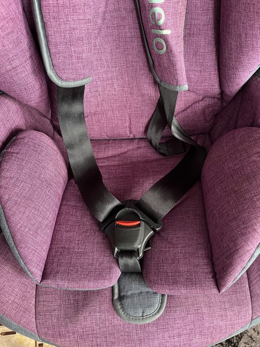 Автокрісло Lionelo nico 9-36 кг