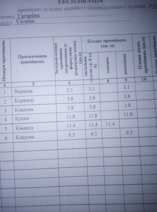 Земельна ділянка з хатиною