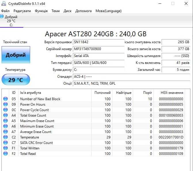 Ноутбук Dell Latitude 5490 14" Core i7 до 3.9 Ghz/8GB/240GB