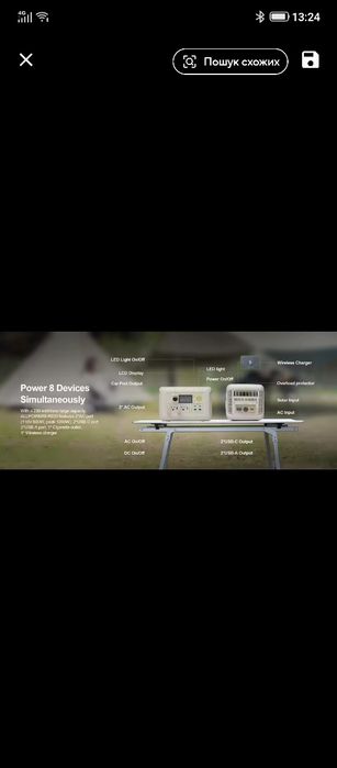 Портативна електростанція Allpowers R600    600 Вт