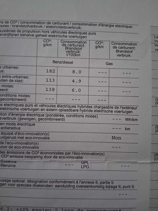 120I PACK M de 184CV