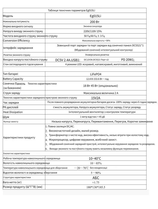 Нова зарядна станція 200W (153Wh) LiFePO4 —Для живлення