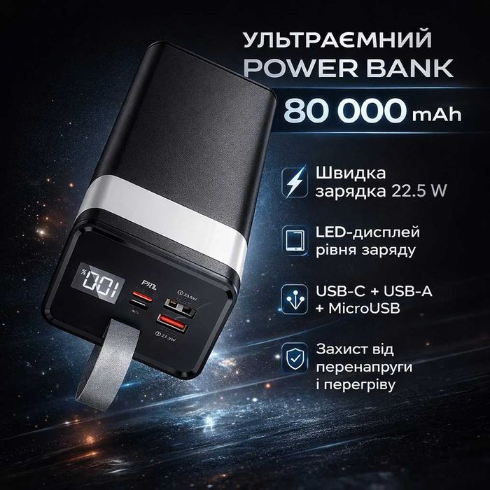 Повербанк 80000 mAh,22.5 Вт - портативний акум з швидкою зарядкою,