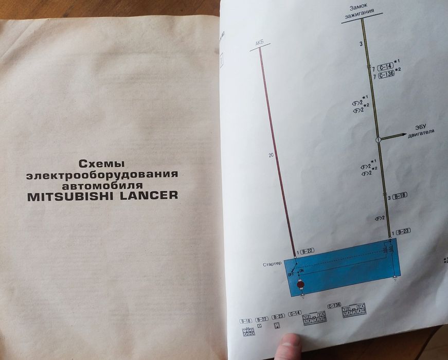 Міtsubishi lanser -мануал( книга) експуатація і ремонт авто