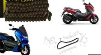 Corrente de comando NMAX