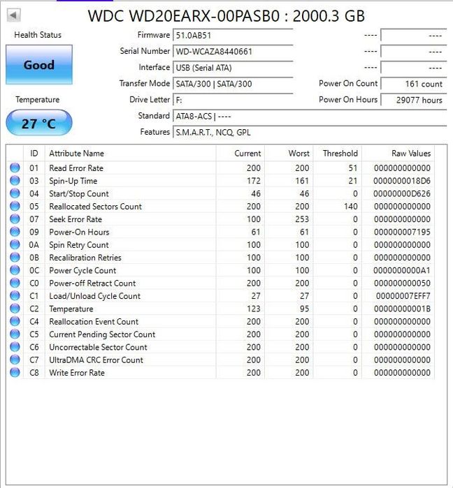 Зовнішній диск HDD - WD My Book Studio 2 TB