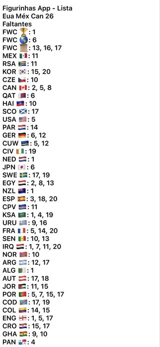 Cromos mundial 2026