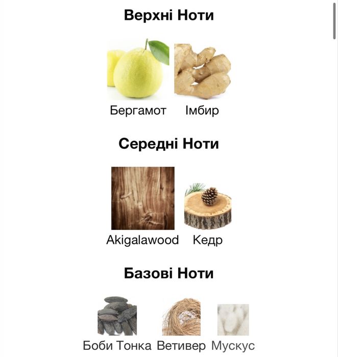 Парфумована вода The Hedonist Ex Nihilo 100мл.(Premium)