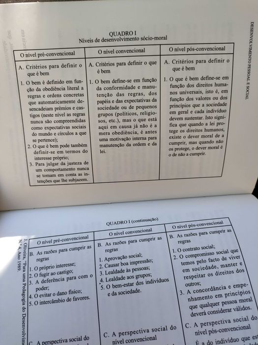Desenvolvimento Pessoal e Social (Maria Praia)