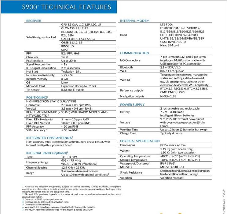 GPS Rover Stonex S900+
