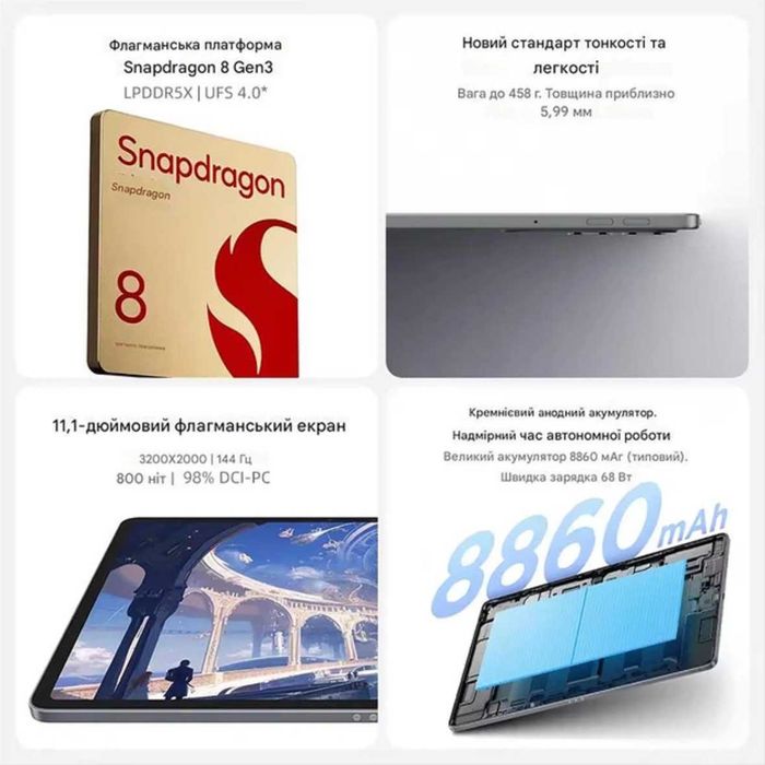 Планшет Lenovo Xiaoxin Pad Pro GT 11.1" 8Gb/256Gb Snapdragon 8 Gen3