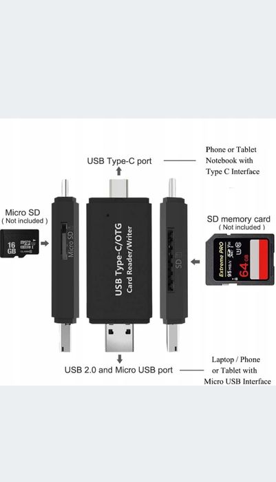 Czytnik kart SD MicroSD USB usb-C mikro USB 5w1