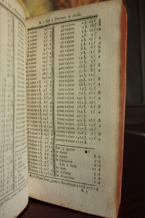 Starodruk ~1723~ Księga rachunkowa Barrême'a - Finanse - Matematyka