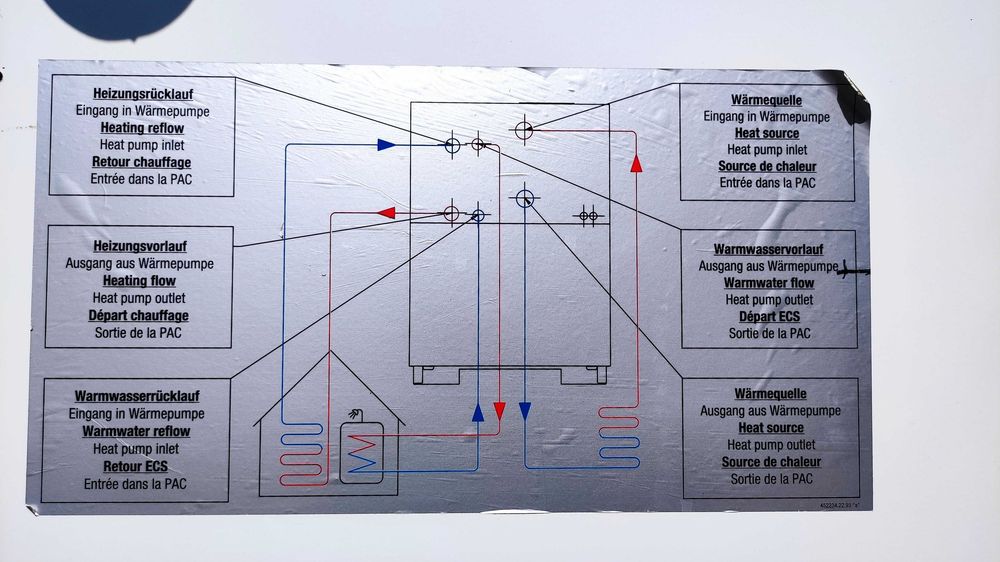 Pompa ciepła 65 / 85 KW glikol WEISHAUPT DANFOSS woda woda gruntowa