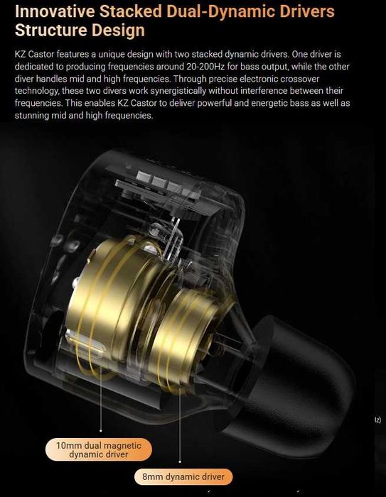 Auriculares Ajustáveis para Gamers/Audiófilos, KZ Castor, Extras,Novos