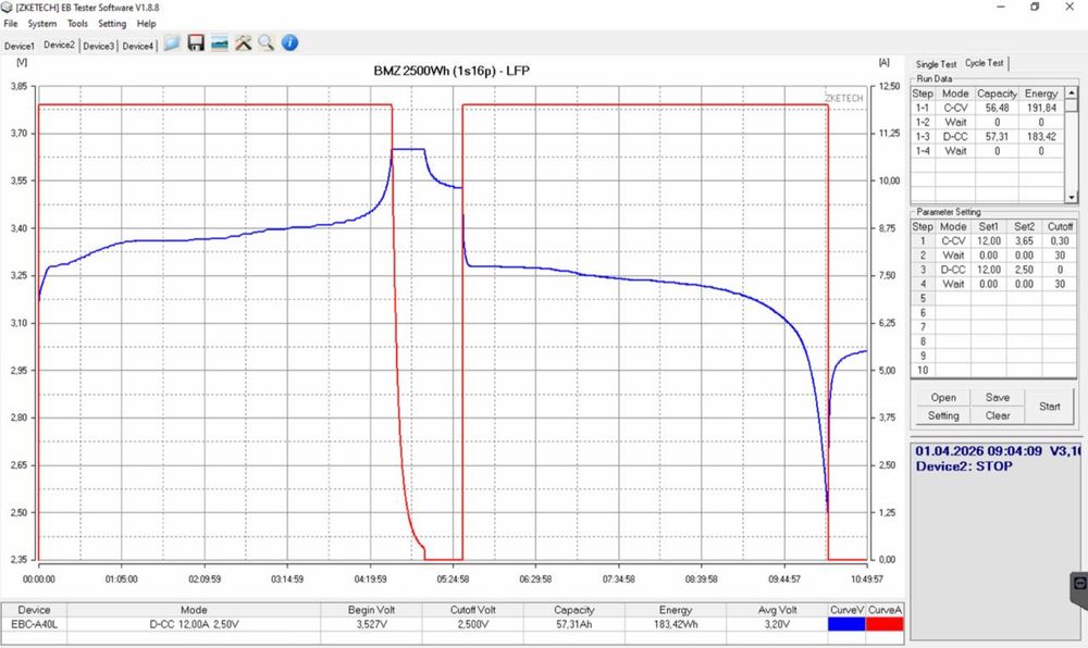 Акумулятор bmz lifepo4 51.2v 57.6ah 2.9kWh