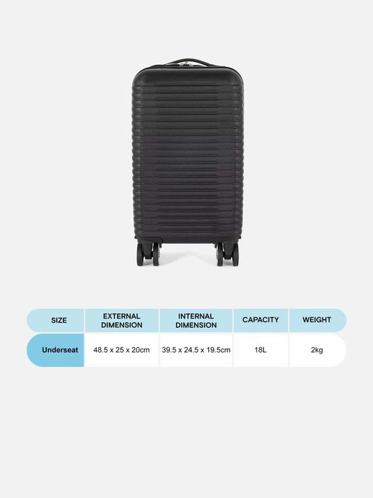 walizka bagaż podręczny Wizzair Ryanair 30x25x20