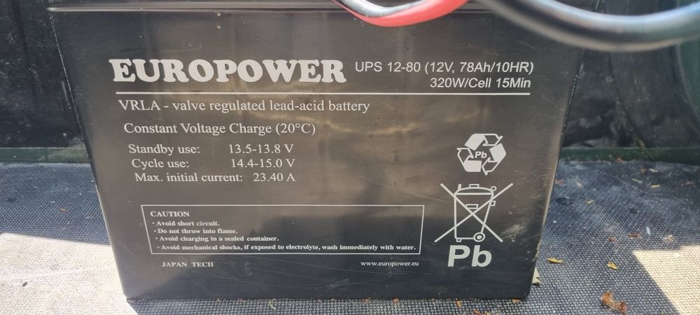 Stacja ładowania, power bank