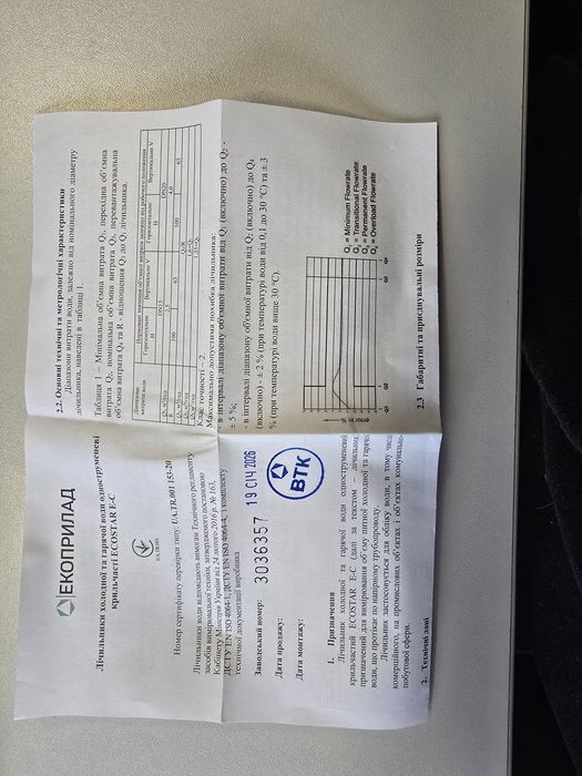 Лічильник води Ecostar