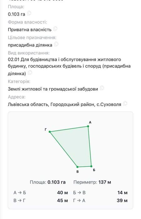 Продаж ділянки Суховоля