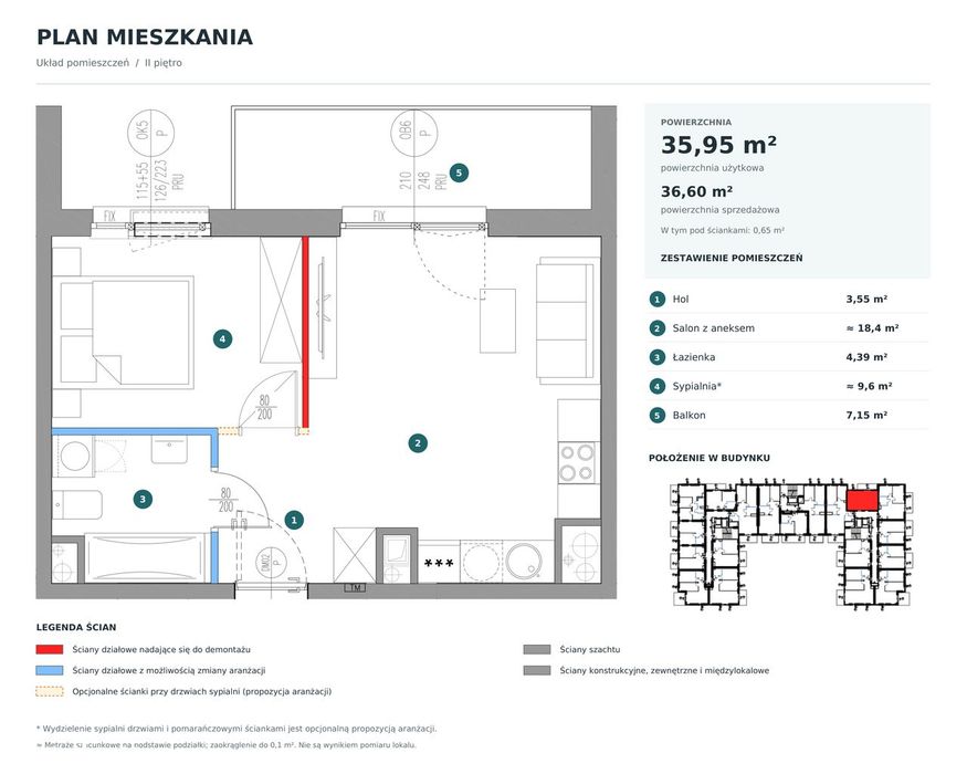 2 pokoje, oddanie styczeń 2027, PKP Ursus