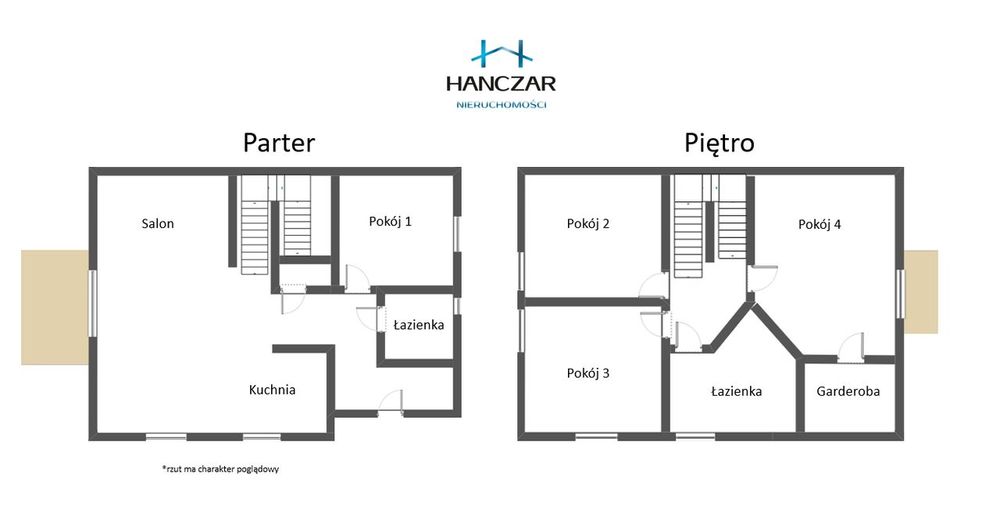 Gotowy do zamieszkania dom 91 m² | garaż | duża działka | Brzeszcze