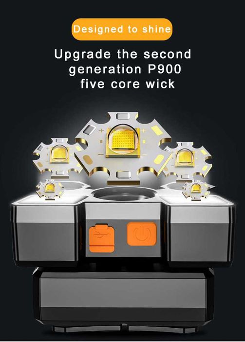 Led de Cabeça luz brilhante recarregável lâmpada de Pesca/Trail