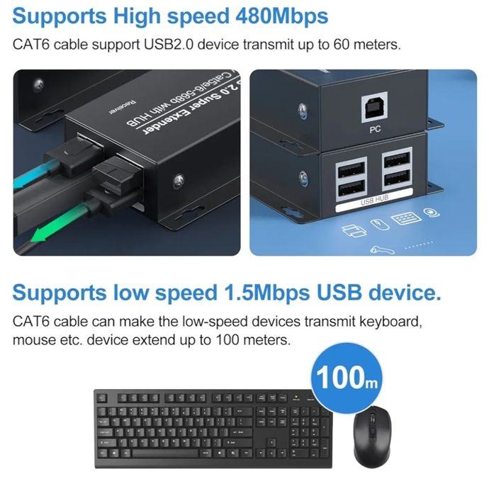 Przedłużacz USB 2.0 196 stóp 60 m USB Ethernet