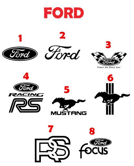 Autocolantes Alfa Romeo - Audi - BMW - Citroen - Fiat - Ford - Honda