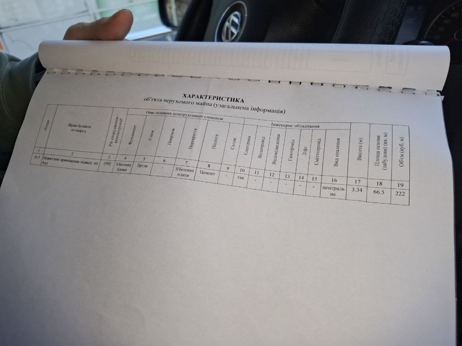 Продам Полуподвал,подвал со светом,туалетом,металопласт.окна в лесках