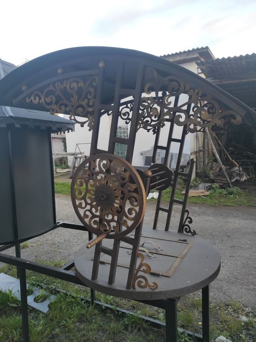 Ковані криниці, колодці