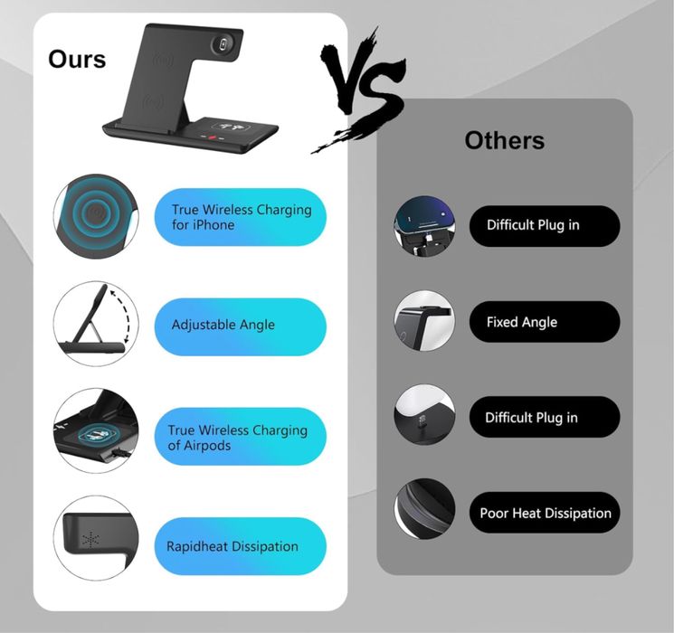 Carregador sem dios 3 em 1