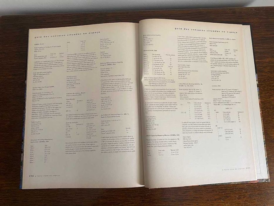 A Terra Vista do Espaço